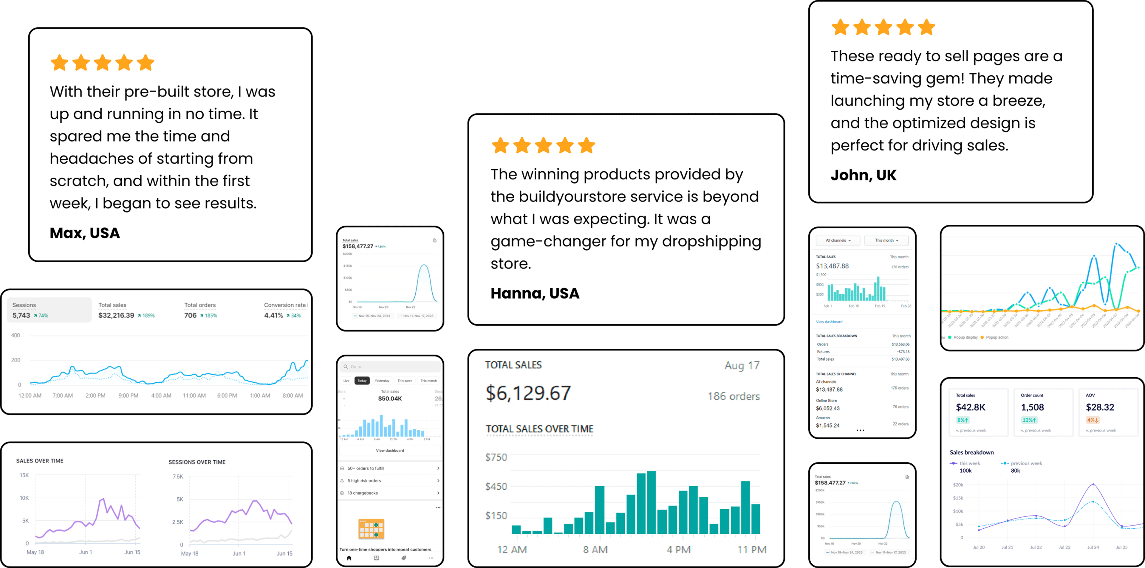 Customer reviews from Max in the USA, Hanna in the USA and John in the UK, alongside store sales dashboards